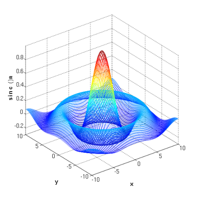 MATLAB R2021b Crack + Activation Key Full Download 2022