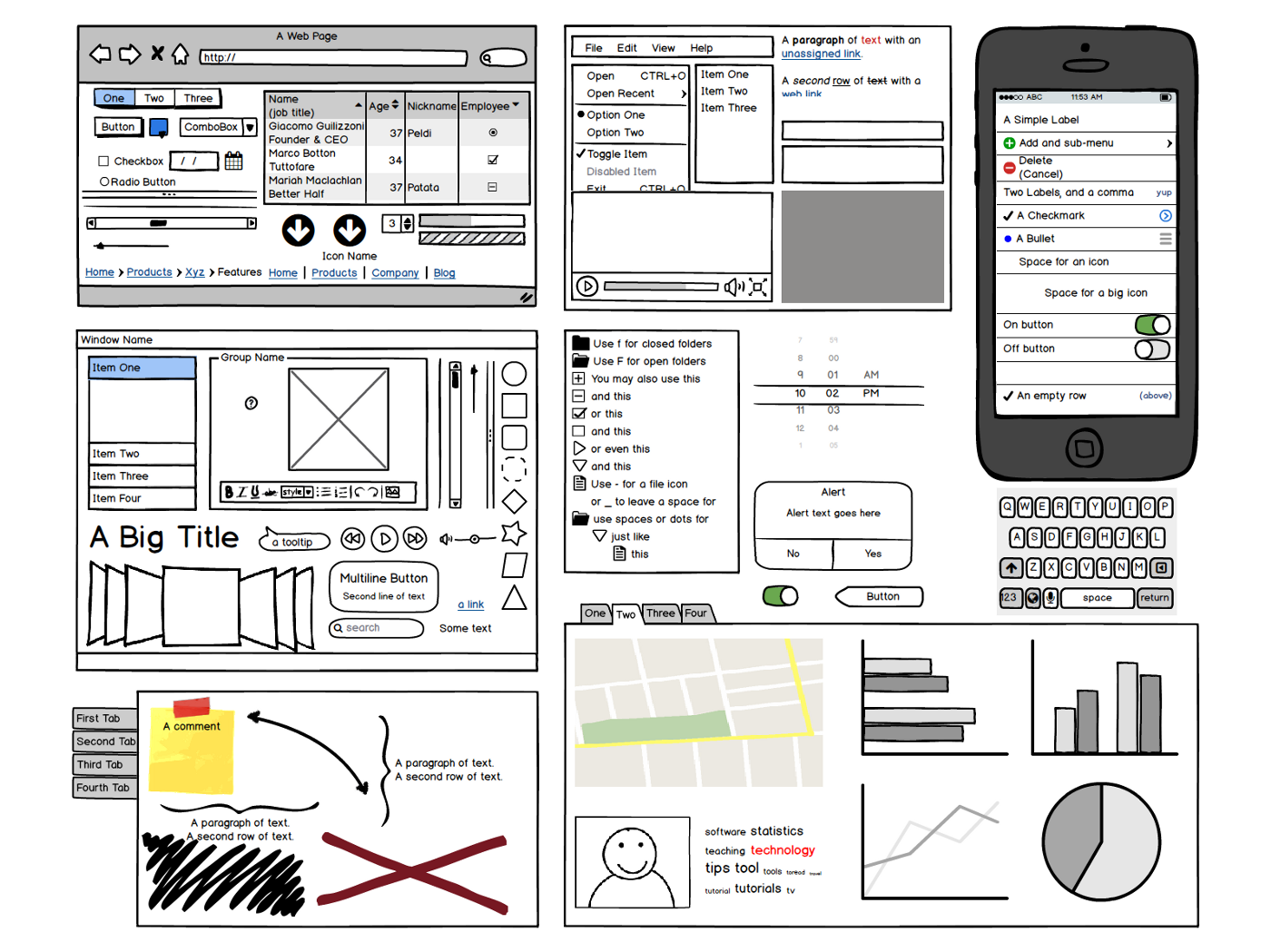 Balsamiq Mockups 4.5.2 Keygen With Product Key Latest 2023