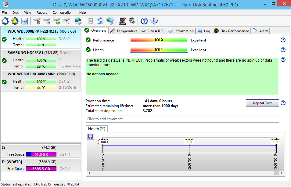 Hard Disk Sentinel Pro Crack 6.01.9 Crack + Patch Free Download